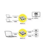 ROLINE Switch Bi-Directional HDMI Switch 4K@60Hz, fekete