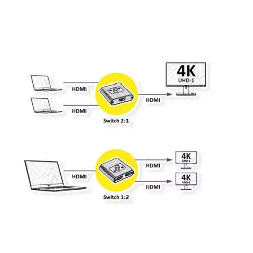 ROLINE Switch Bi-Directional HDMI Switch 4K@60Hz, fekete