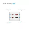 FIXED hálózati USB töltő, GaN III technológia, kimenetetk: 2 * USB-A QC3.0, 2 * USB-C PD3.0 65W , 1*220V, 3m kábel, fehér