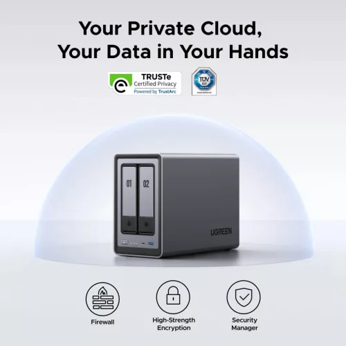 UGREEN DXP2800 NAS