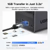UGREEN DXP2800 NAS