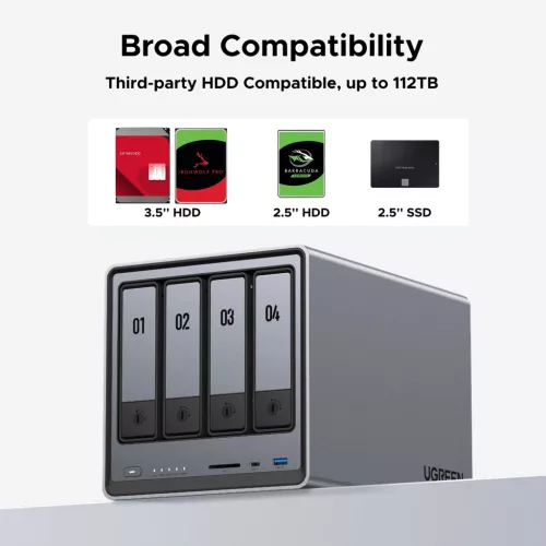 UGREEN DXP4800 NAS
