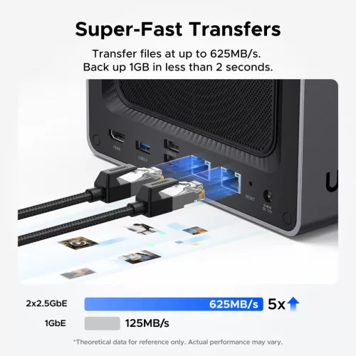 UGREEN DXP4800 NAS