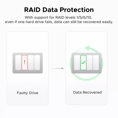 UGREEN DXP4800 NAS