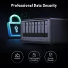 UGREEN DXP8800 Plus NAS