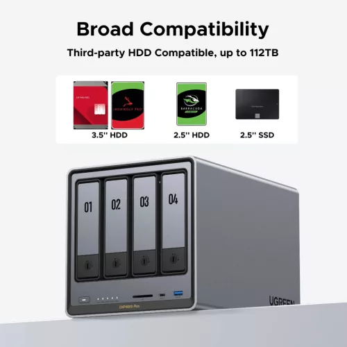 UGREEN DXP4800 Plus NAS