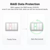 UGREEN DXP4800 Plus NAS