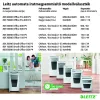 Leitz IQ AutoFeed Office Pro 600 P4 automata iratmegsemmisítő