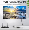 Vention AEFB0 RCA - HDMI Konverter