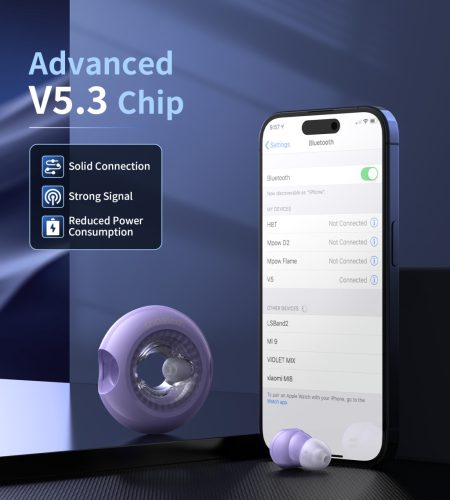 Choetech BH-T22  GlitzDonut TWS (Világító,nyakkábeles,lila), Fülhallgató