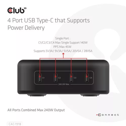 Club3D CAC-1917 gyorstöltő elosztó - 240W GaN technológia, 4x USB Type-C (PD 3.1), PPS támogatás