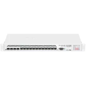 MIKROTIK Cloud Core Router CCR1036 EM (12 GbitLAN, 4 SFP)