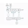 ATEN Switch 4-Port USB DisplayPort Secure KVM (PSD PP v4 Compliant) - CS1184DP4