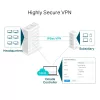 TP-LINK Omada VPN Router 1xWAN(1000Mbps) + 4xLAN(1000Mbps), ER605