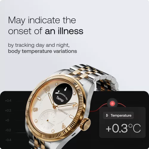 Withings ScanWatch Nova Brilliant 39mm - Gold
