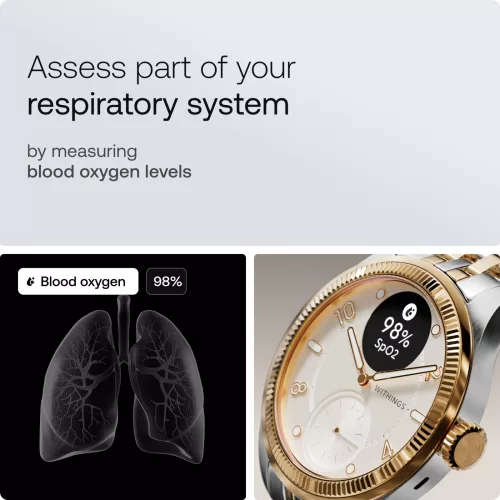 Withings ScanWatch Nova Brilliant 39mm - Gold