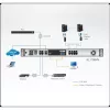 ATEN ALTUSEN KVM Konzol LCD 19" Dual Rail + Switch, 8 port