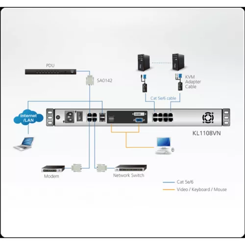 ATEN ALTUSEN KVM Konzol LCD 19" Dual Rail + Switch, 8 port