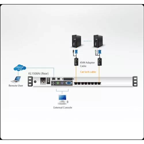 ATEN ALTUSEN KVM Konzol LCD 19" + Switch IP, 8 port