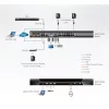 ATEN ALTUSEN KVM Switch IP, 16 port - KN2116VA