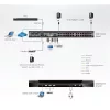 ATEN ALTUSEN KVM Switch IP, 32 port - KN2132VA