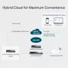 TP-LINK OMADA Cloud Controller OC300