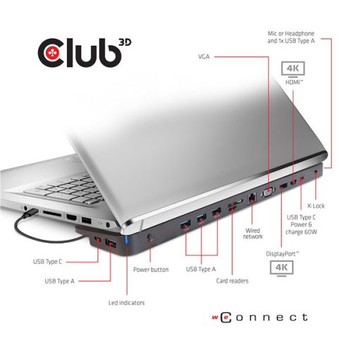 Club 3D Notebook Dokkoló - CSV-1564W100 (100W, 3.2 USB-C to 3xUSB-A 3.2, 5x USB-A,HDMI, PD, VGA, RJ45, SD, Micro SD, 3,5