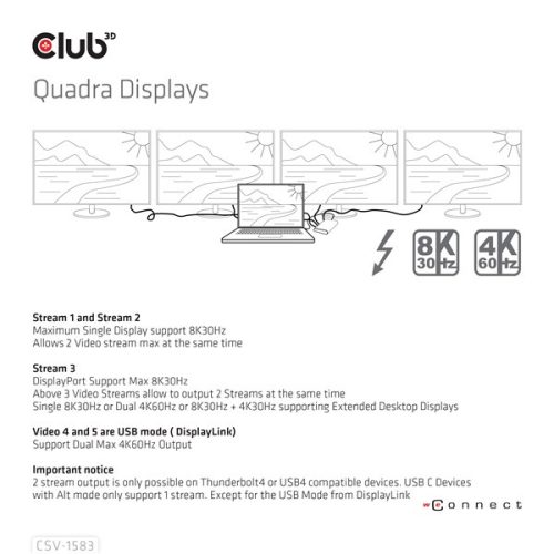 Club 3D Notebook Dokkoló - CSV-1583 (140W, 2xThunderbolt 4, 3xDP, 2xHDMI, USB-C, 3xUSB-A, SD, TF, RJ45, 3,5 Jack, DC)