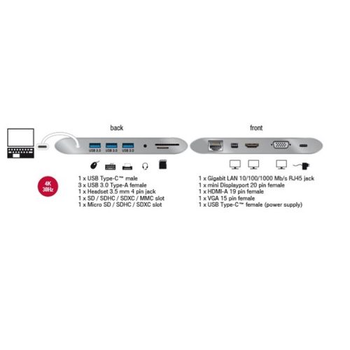 Delock Notebook Dokkoló - 87298 (USB-C 3.1 Dock 4K HDMI+LAN+SD+USB 3.0 (USB-C bem. / HDMI+USB3.0+USB-C+RJ45+SD kim.)