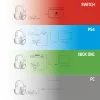 Spirit of Gamer Wireless Fejhallgató - MIC-XH1100 (MultiPlatform,7.1,mikrofon, hangerőszabályzó, nagy-párnás, fekete)