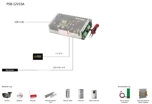 Pulsar PSB-12V10A