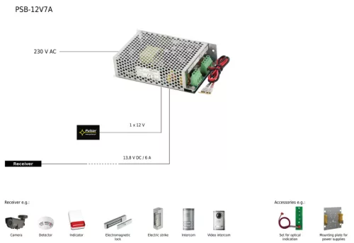 Pulsar PSB-12V7A
