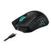 ASUS ROG GLADIUS III CORE