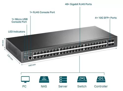 TP-LINK SWITCH TL-SG3452X
