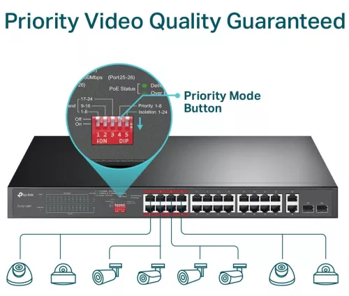 TP-LINK SWITCH TL-SL1226P 24Port 10/100Mbps + 2Port Gigabit
