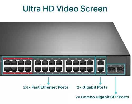 TP-LINK SWITCH TL-SL1226P 24Port 10/100Mbps + 2Port Gigabit