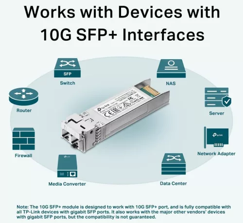 TP-LINK SFP MODUL TL-SM5110-SR 10G Base-SR SFP+ LC Reciver