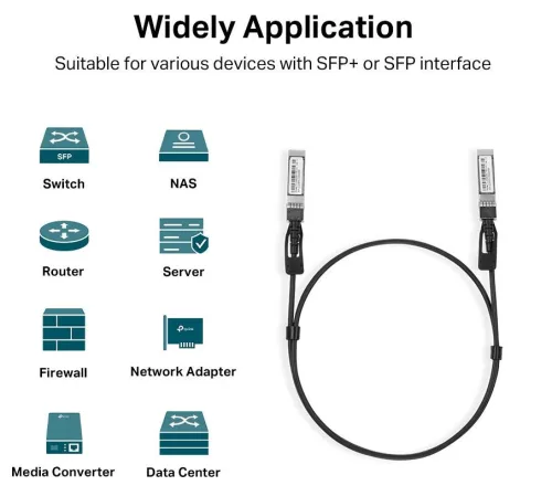 TP-LINK KÁBEL TL-SM5220-1M SFP 1M Direct Attach SFP+