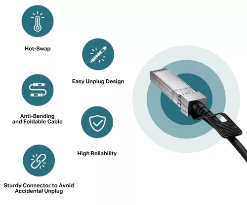 TP-LINK KÁBEL TL-SM5220-3M SFP 3M Direct Attach SFP+