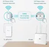 TP-LINK POWERLINE TL-WPA7517 KIT AV1000 Gigabit WiFi Kit