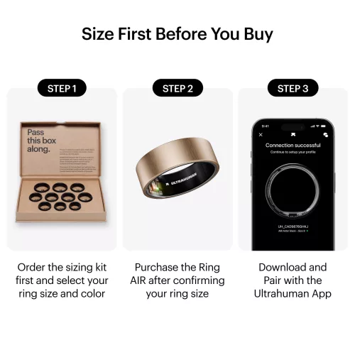 Ultrahuman Ring Air - Smart Ring, Charger, USB Cable / Size-13- Brushed_Rose_Gold