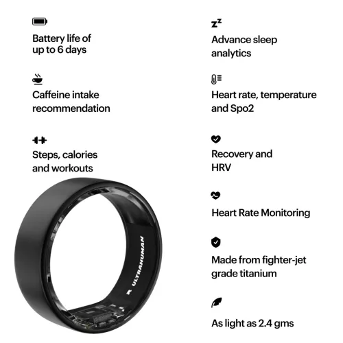 Ultrahuman Ring Air - Smart Ring, Charger, USB Cable / Size-08- Matt_Grey