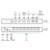 ATEN Switch USB 3.2 Gen 1, 8 x 4 USB US3384I-AT