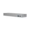Ubiquiti UniFi WAN Switch