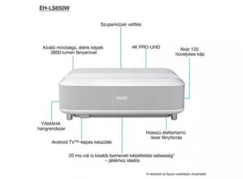 Epson EH-LS650W 3LCD / 3600 lumen / 4K PRO-UHD projektor