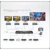 ATEN VanCryst Adó 4K HDMI over IP - VE8950T