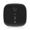Ubiquiti Wave Fiber ONU GPON