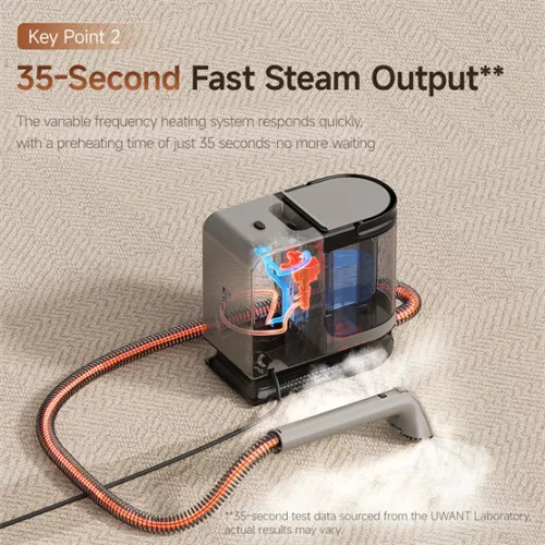 UWANT Y200 Steam gőztisztító - szürke